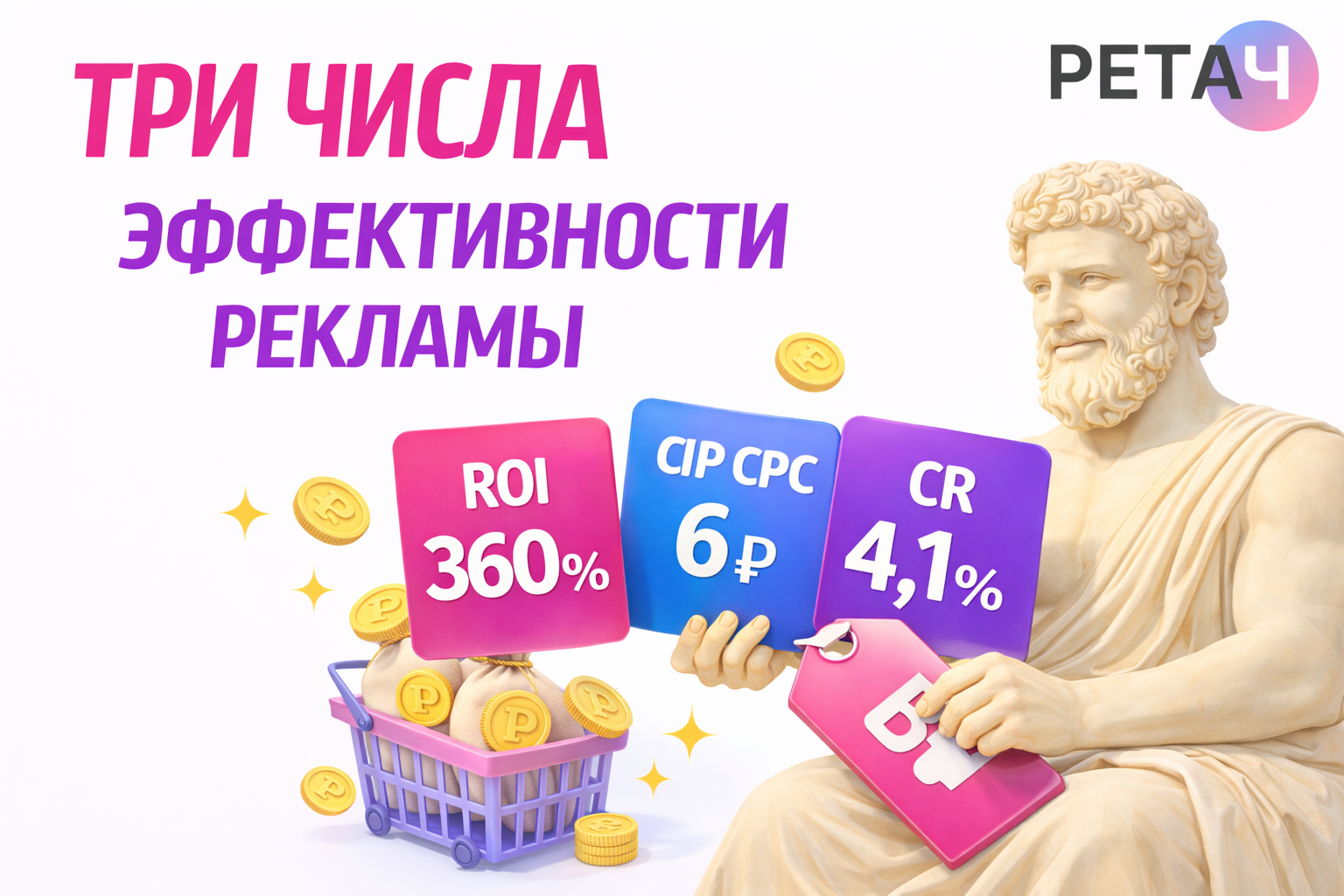 3 числа, чтобы понять эффективность рекламы