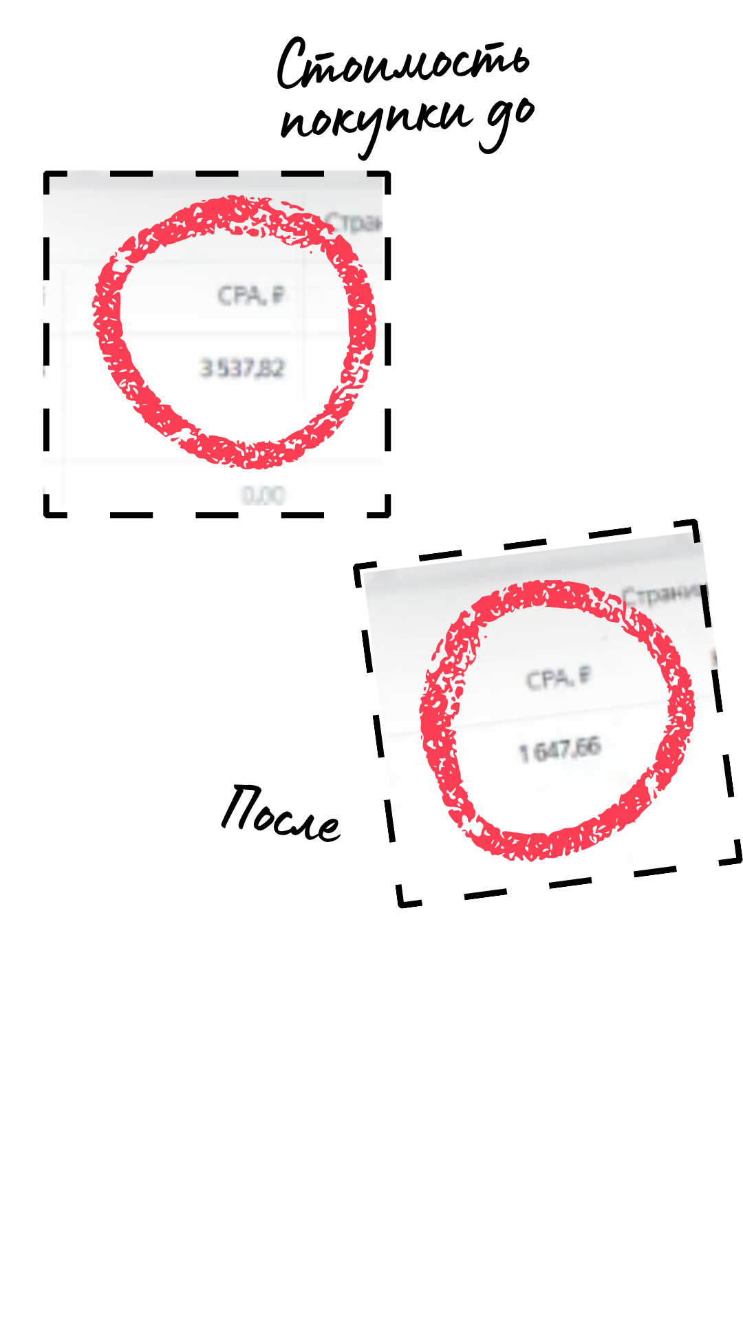 Стоимость покупки: было 3 537,82 ₽ → стало 1 647,66 ₽ (первые 7 дней теста СегТач)