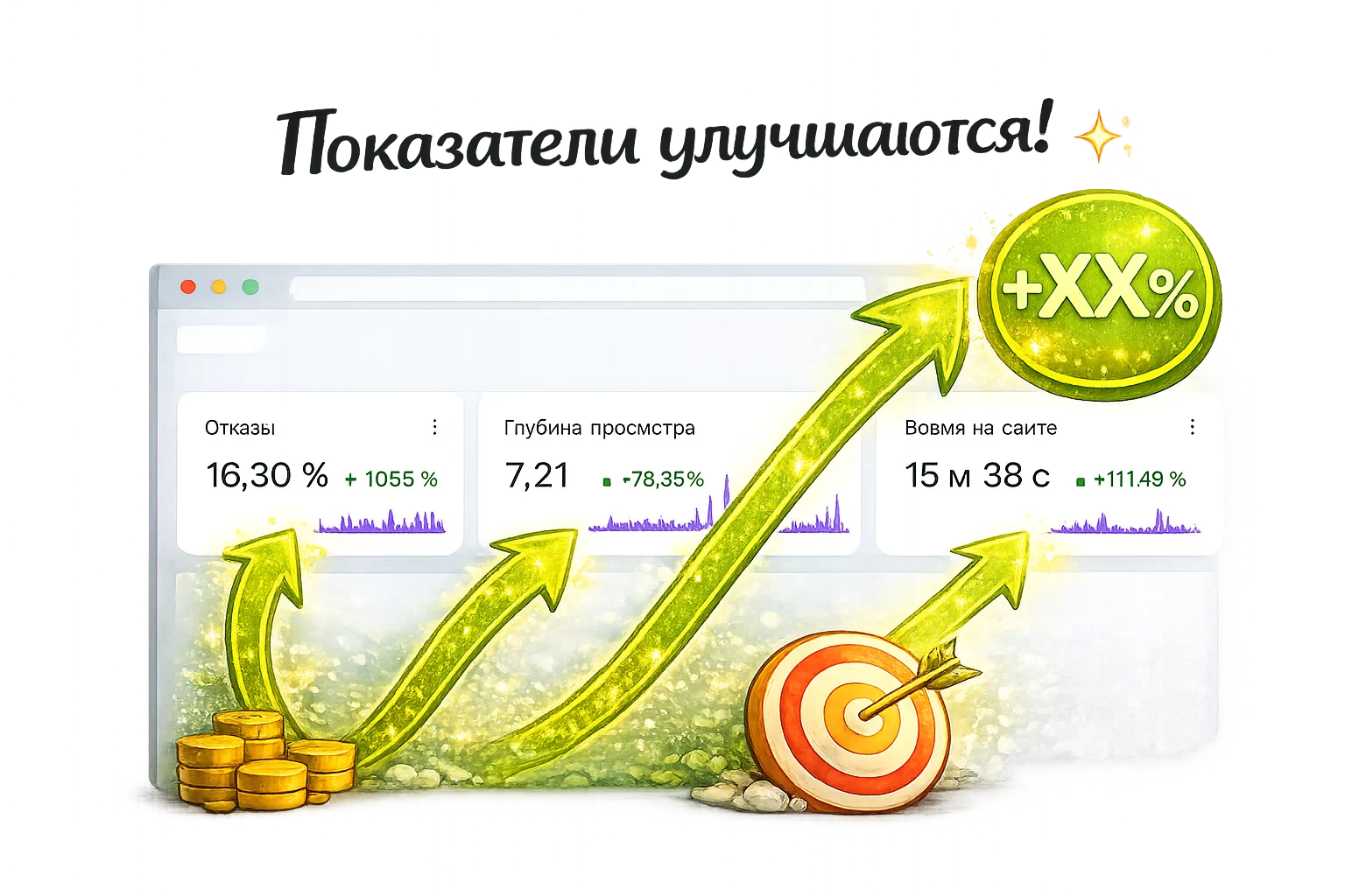 Чистые показатели